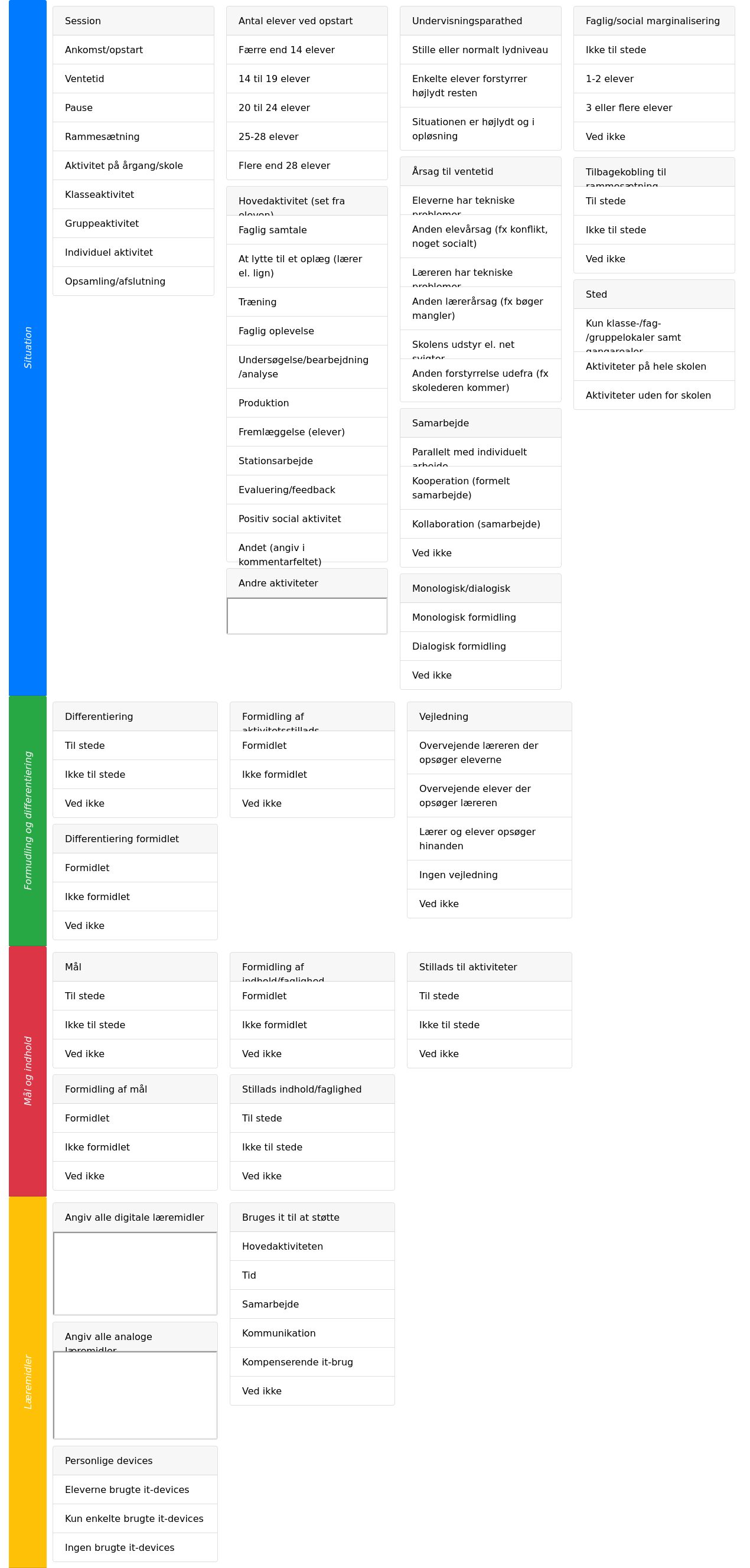 Observation Scheme